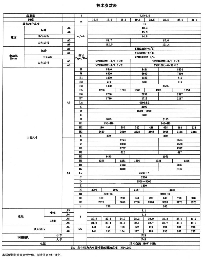QG型掛梁橋式起重機(jī)