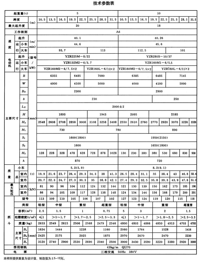 QZ型抓斗橋式起重機(jī)