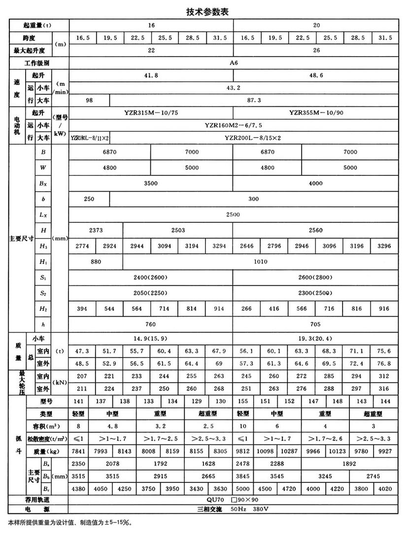 QZ型抓斗橋式起重機(jī)