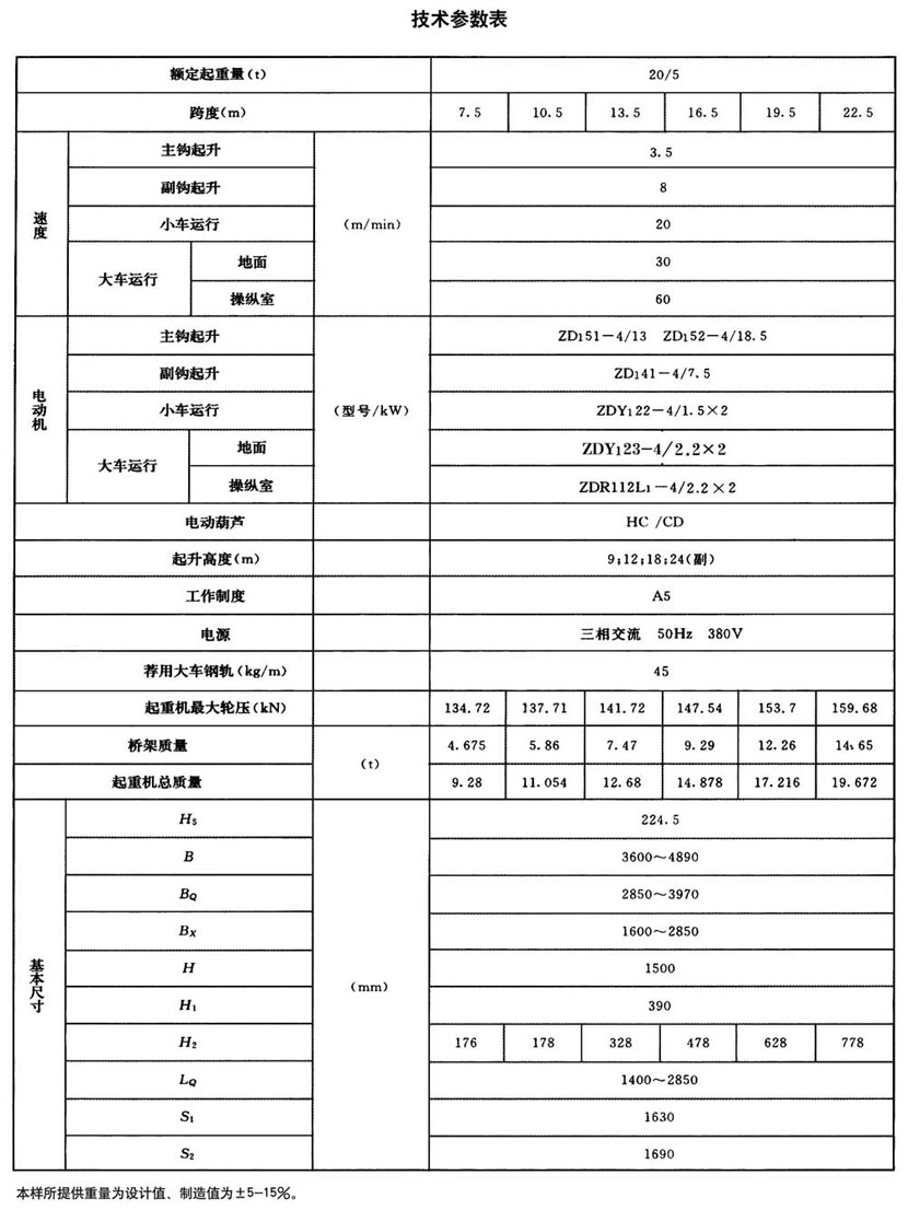 LH型電動葫蘆橋式起重機(jī)