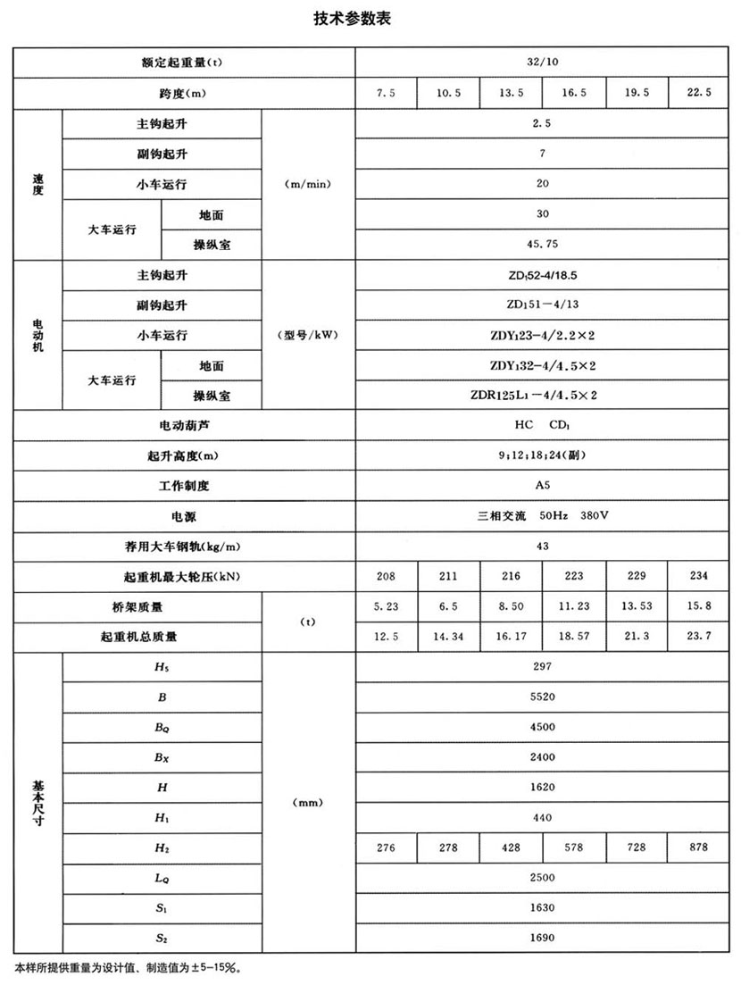LH型電動葫蘆橋式起重機(jī)