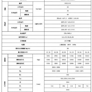 LH型電動葫蘆橋式起重機(jī)
